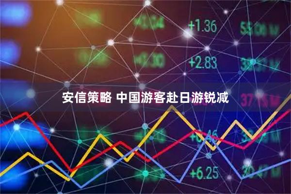 安信策略 中国游客赴日游锐减